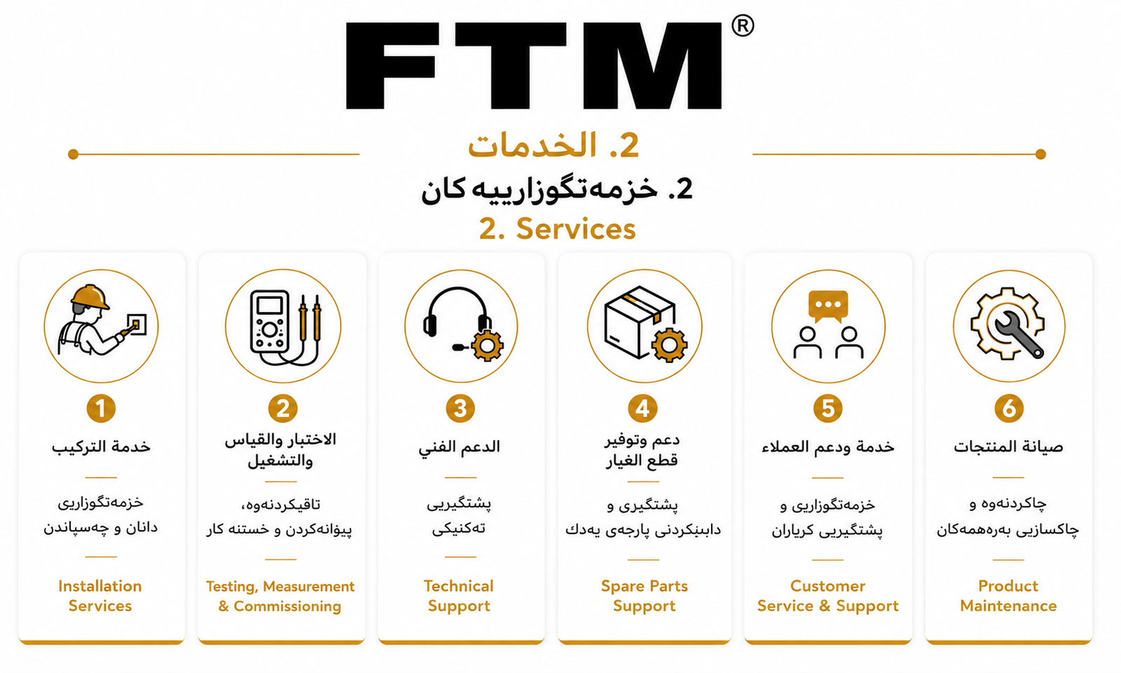 Services